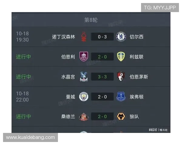 伯恩茅斯半场领先水晶宫2-0竟然在英超积分榜上高居第一